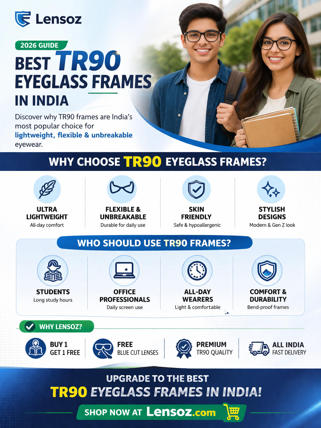 TR90 eyeglass frames in India